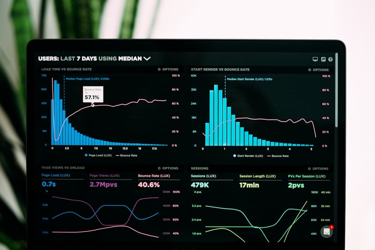 A dark analytics dashboard on a laptop screen
